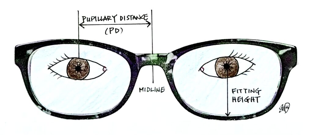 Diagram showing pupillary distance and fitting height.